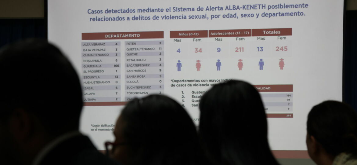 Vionencia sexual